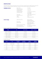 M143 Portable Multifunction Calibrator - 2