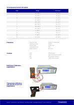 M143 Portable Multifunction Calibrator - 4