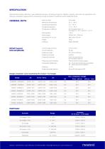 M151 High Current Calibrator - 2