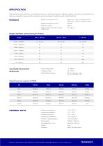 M192 Programmable AC/DC Resistance Loads - 2