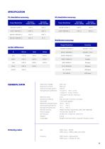 MAGNETIC FLOW METERS - 11