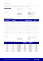 MTE Laboratory Impedance Standards-2