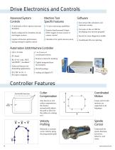 Motion Control for Precision Manufacturing - 10