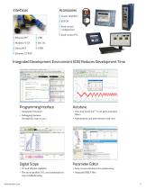 Motion Control for Precision Manufacturing - 11