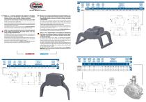 Engine removal grabs. Grabs recycling and handling waste in general - 2