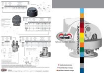 Hydraulic and mechanical rotation - 1