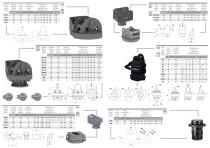 Hydraulic and mechanical rotation - 2