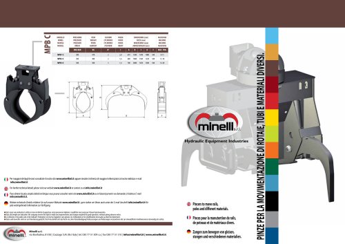 Pincers to move rails, poles and different materials