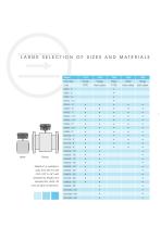 MAGFLUX FLOW METERS - 3