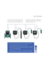 Oxix_DO_Transmitter_Datasheet_1202 - 6