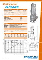 EL354A-B 60Hz ENG - 1