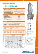 EL35SA-B 60Hz - 1