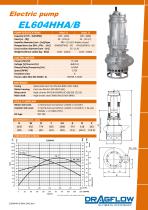 EL604HHA-B 60Hz ENG - 1