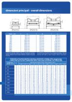 belt conveyors-4