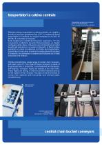 chain conveyors-4