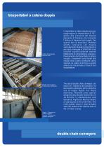 chain conveyors-6