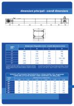 chain conveyors-7