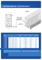 Pipe conveyors-6