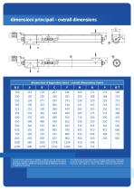 screw conveyors-4