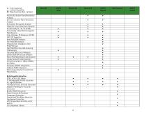 ANSYS 17.0 Capabilities - 11