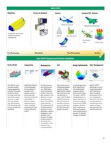 ansys-hfss-brochure - 11