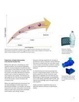 ANSYS Mechanical Products - 3