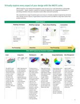 ANSYS Simplorer - 7