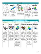 High-Performance Computing - 7