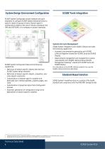 SCADE System ® R16 - 4