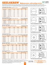 Catalog for Self-Sealing Fasteners, Threadlockers & Self-Sealing Washers-4
