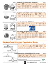 Switch Sealing Boots-13