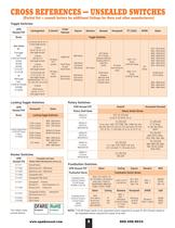 Switch Sealing Boots-5