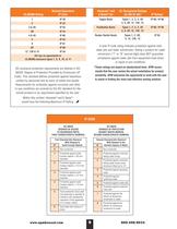 Switch Sealing Boots-9