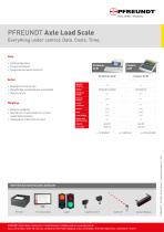 Axle Load Scale - 2