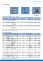 HELICOIL® locknuts-5