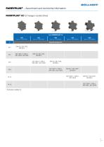 PARRYPLUG®-6