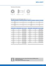 RIPP LOCK®-13