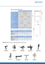 RIVKLE® Automatic setting machines for RIVKLE® blind rivet nuts - 7