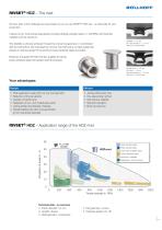 RIVSET®HDZ-3