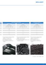 SITEC®-9