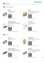 SPREDLOC®-11