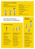Compact sensors for factory automation-4