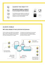 Compact sensors for factory automation-5