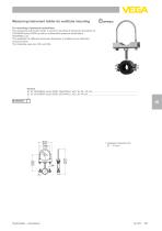 Hydrostatic Continuous level measurement-11