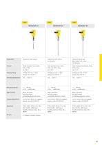 Product catalogue: Capacitive VEGACAP (Switching)-4