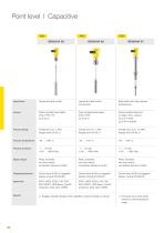 Product catalogue: Capacitive VEGACAP (Switching)-5