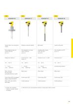 Product catalogue: Capacitive VEGACAP (Switching)-6