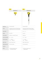 Product catalogue: Conductive VEGAKON, EL (Switching)-2