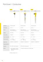 Product catalogue: Conductive VEGAKON, EL (Switching)-3