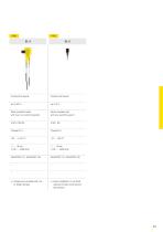 Product catalogue: Conductive VEGAKON, EL (Switching)-4